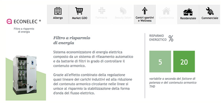 Econelec